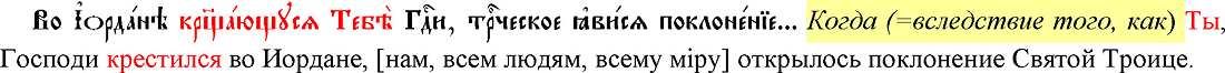 Синтаксис в старославянском языке